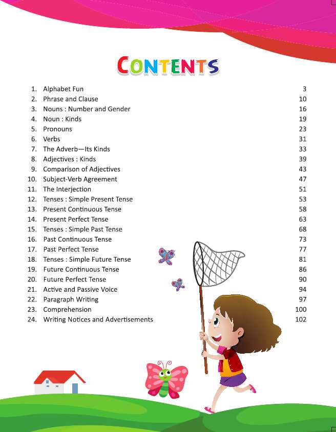 MASTERING ENGLISH GRAMMAR & CONVERSATION-7