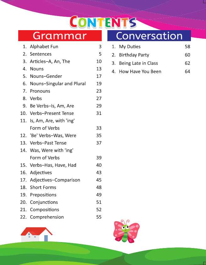 Mastering English Grammar-2